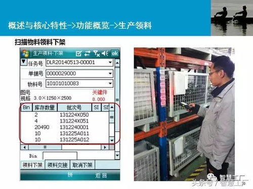 智慧工廠MES系統解決方案 高效數據處理的關鍵技術與應用